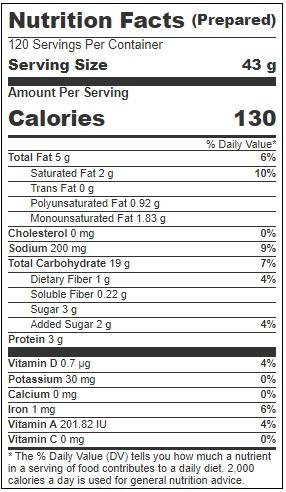 Product gallery 3596339