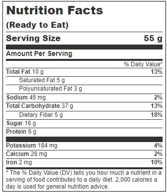 Product gallery 3396384