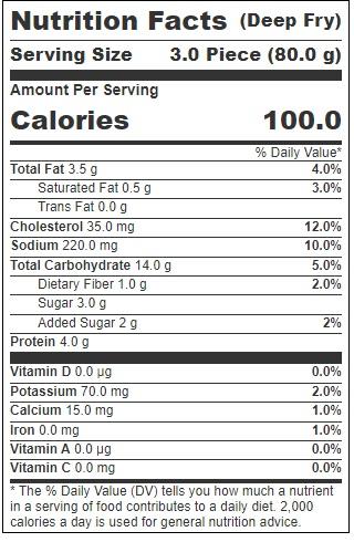 Product gallery 3459174