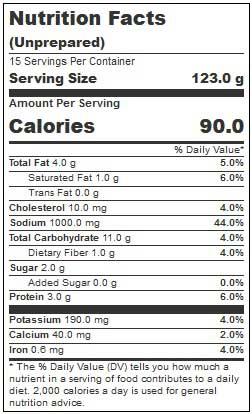 Product gallery 2546092