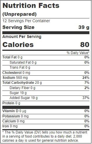 Product gallery 3608453