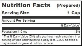 Product gallery 3203767