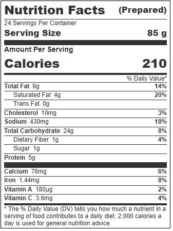 Product gallery 4425684