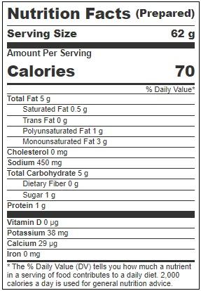 Product gallery 3154462