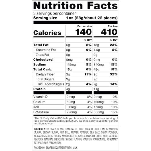 Product gallery 2776682