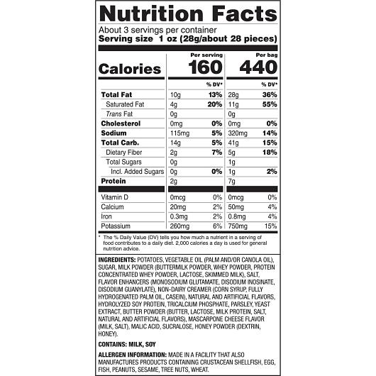 Product gallery 4475345