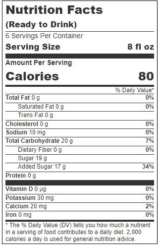 Product gallery 3593525