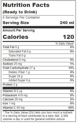 Product gallery 3607835