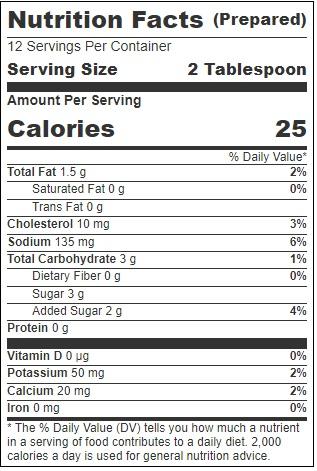 Product gallery 3170821