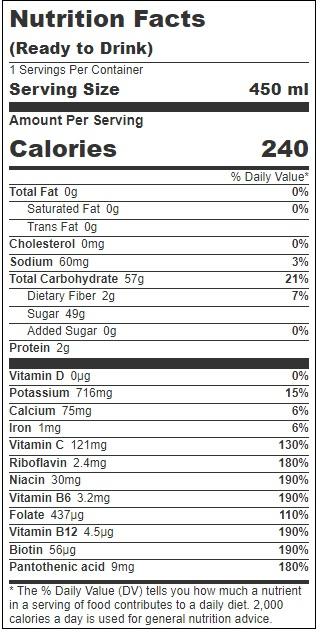 Product gallery 3856295