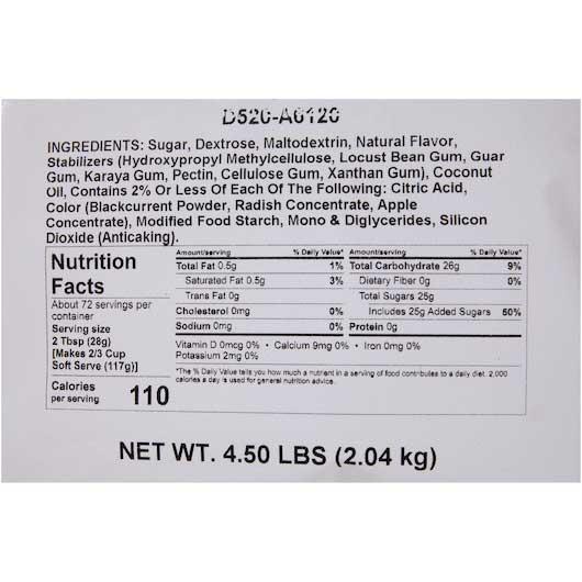 Product gallery 4637647