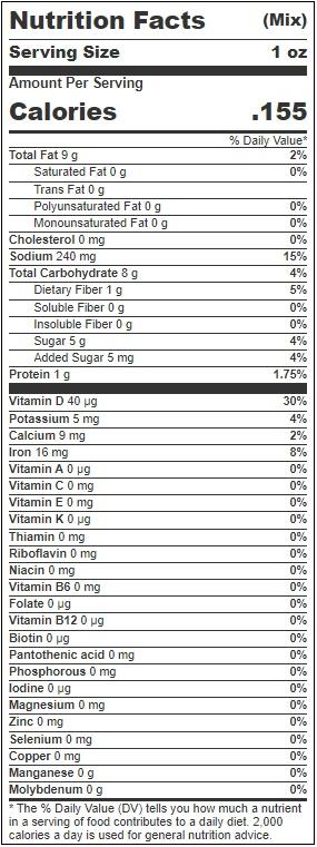 Product gallery 3125151