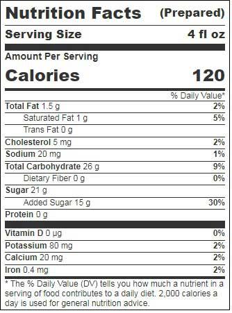 Product gallery 2584474