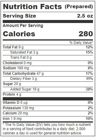 Product gallery 2782790