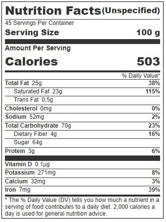 Product gallery 4662727