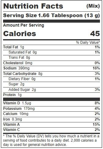 Product gallery 4216597