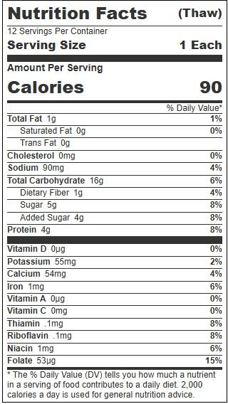 Product gallery 4425801