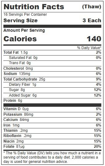 Product gallery 4228219