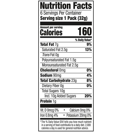 Product gallery 3187567