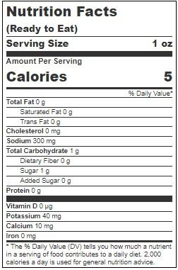 Product gallery 3204028