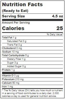 Product gallery 3204031