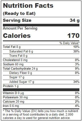 Product gallery 3382036