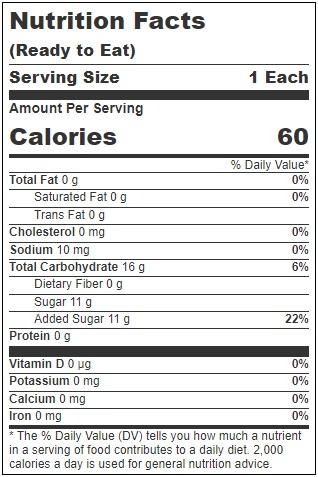 Product gallery 3625733