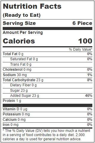 Product gallery 3625739