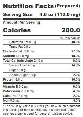 Product gallery 2766593