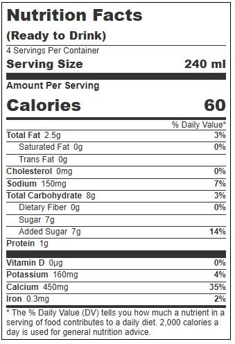 Product gallery 5778792