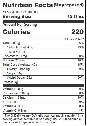 Product gallery 3712484