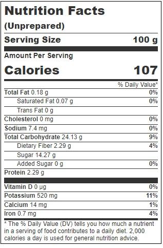 Product gallery 3596912