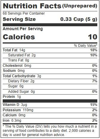 Product gallery 4422786