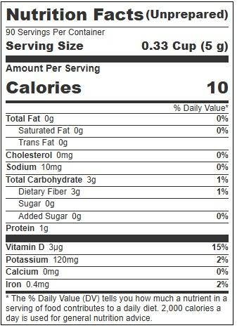 Product gallery 4422597