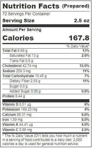 Product gallery 2570398