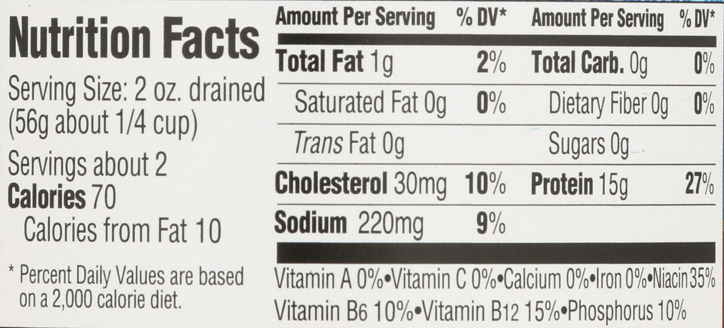 Product gallery 4636015