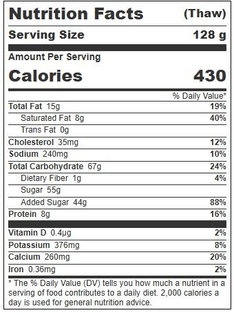 Product gallery 4653760