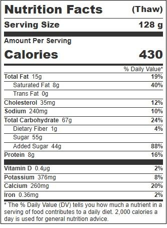 Product gallery 4653772