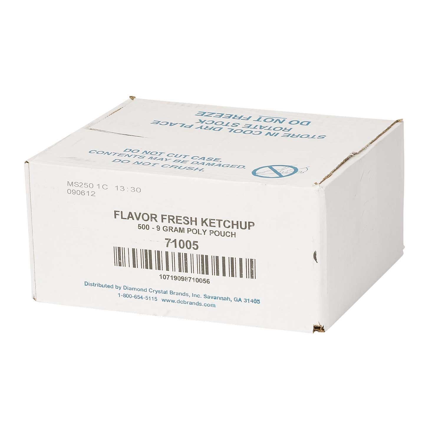 Product gallery 1573577