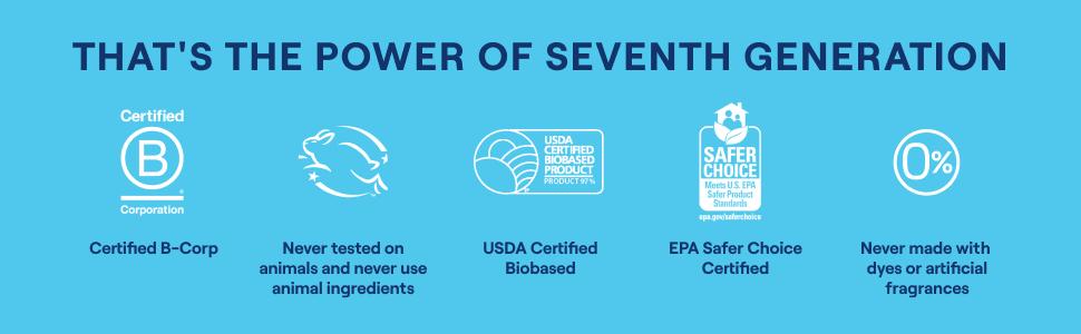 Product gallery 4196387