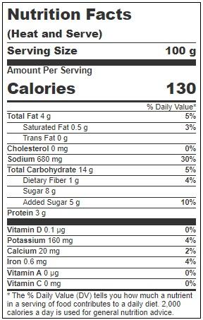 Product gallery 3380275