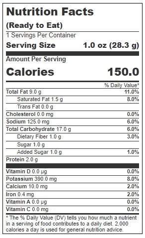 Product gallery 3172966