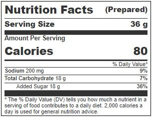 Product gallery 3170530