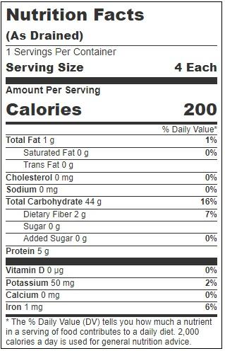 Product gallery 3609440