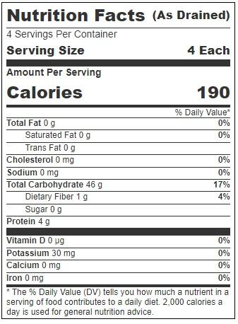 Product gallery 3609434