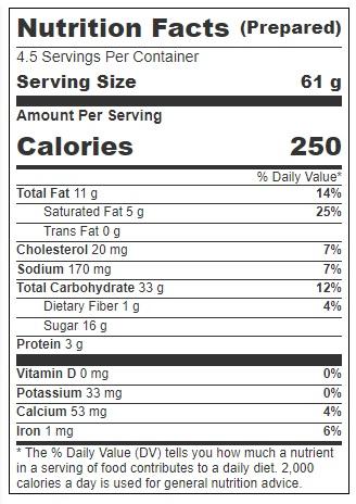 Product gallery 3186556