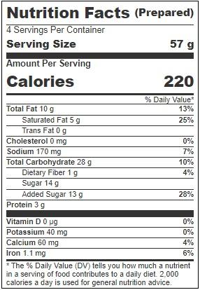 Product gallery 3604646