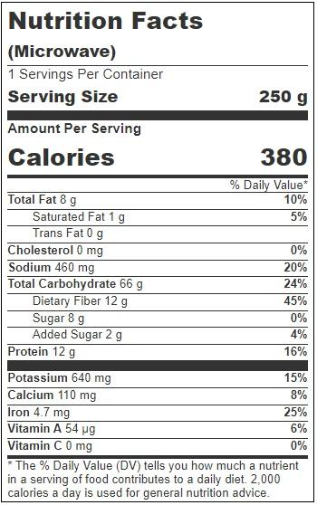 Product gallery 3670823