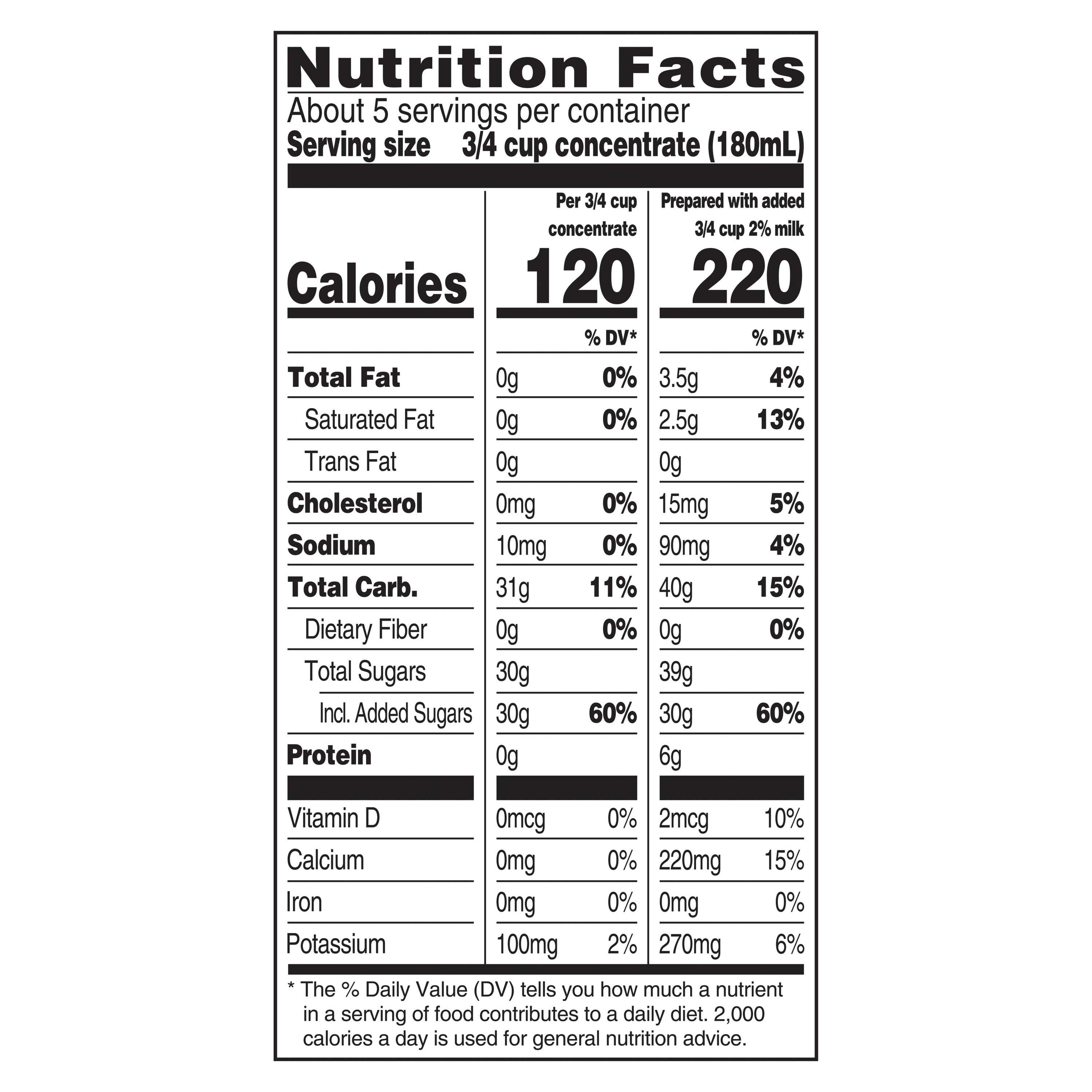 Product gallery 2124141