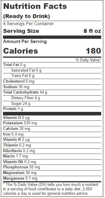 Product gallery 3668498